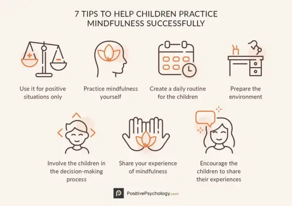 7 consejos para que los niños practiquen mindfulness: usa situaciones positivas, practica tú mismo, crea rutinas, prepara el entorno, involúcralos, comparte experiencias y anímales a compartir las suyas.